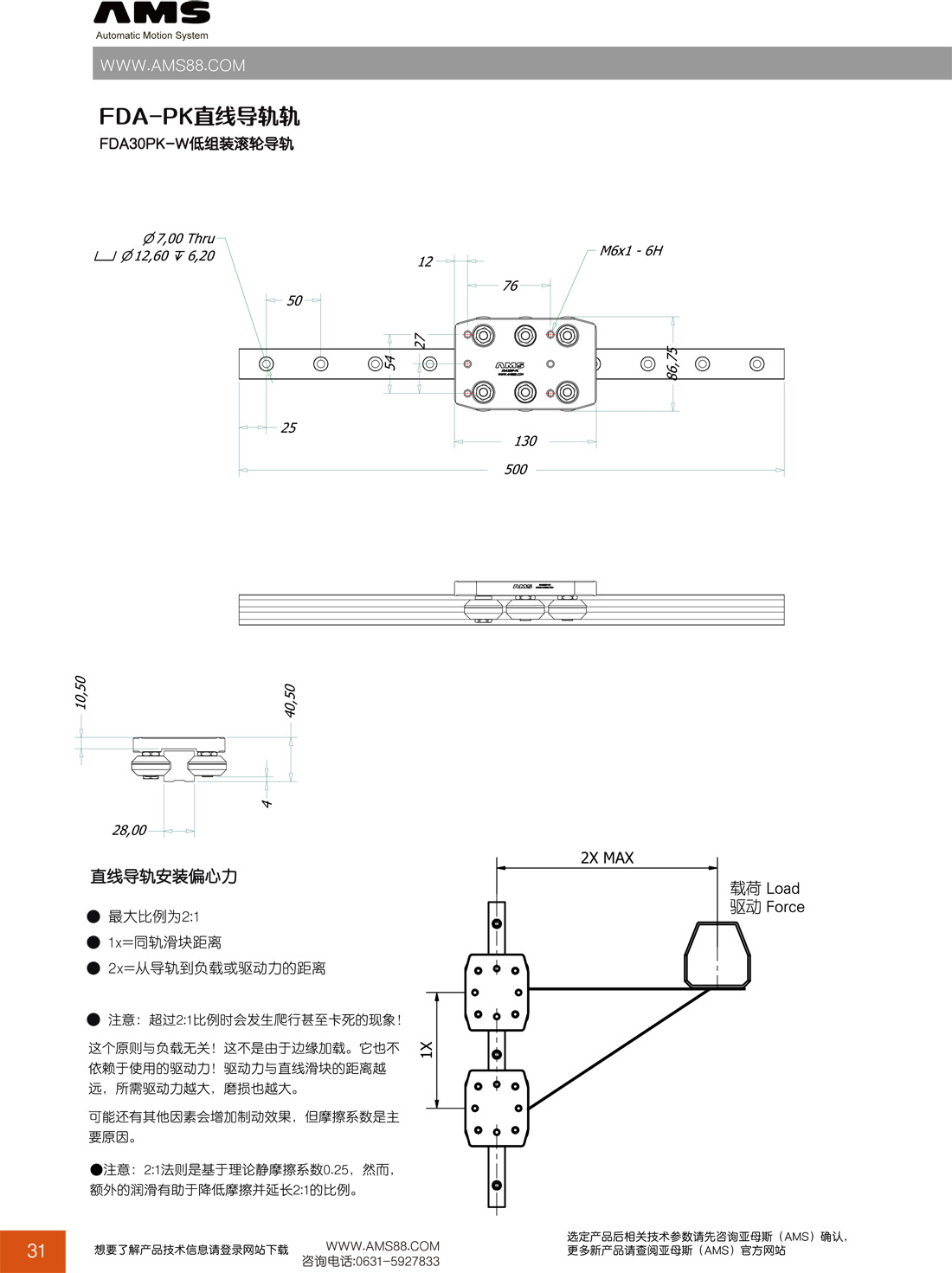 頁面提取自－FDA-PKW-24-0208-O.jpg